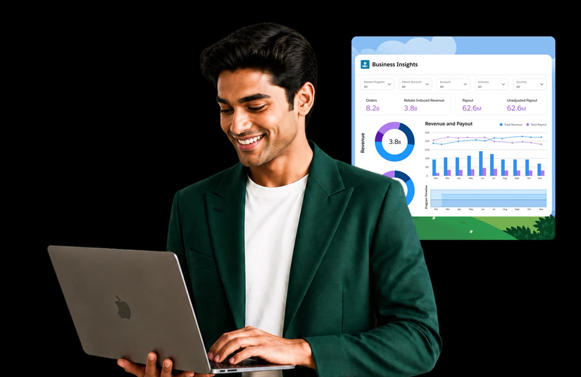 Customise your Salesforce org